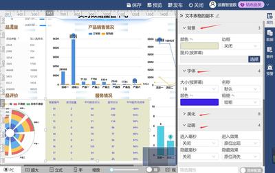 數(shù)據(jù)可視化文本表格在信息技術(shù)咨詢服務(wù)中的創(chuàng)新應(yīng)用