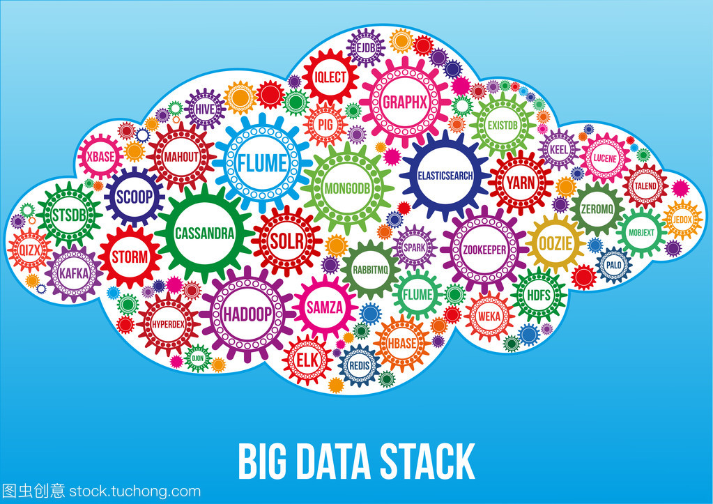 互聯(lián)彩色大數(shù)據(jù)技術(shù)齒輪 驅(qū)動(dòng)信息技術(shù)咨詢服務(wù)的創(chuàng)新引擎